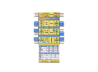Odbiornik radiowy REX 7 MPD 40 MHz